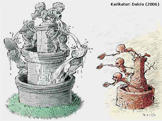 Wasser _ Dalcio --  KoKa-Augsburg