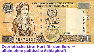 Zypriotische Lira