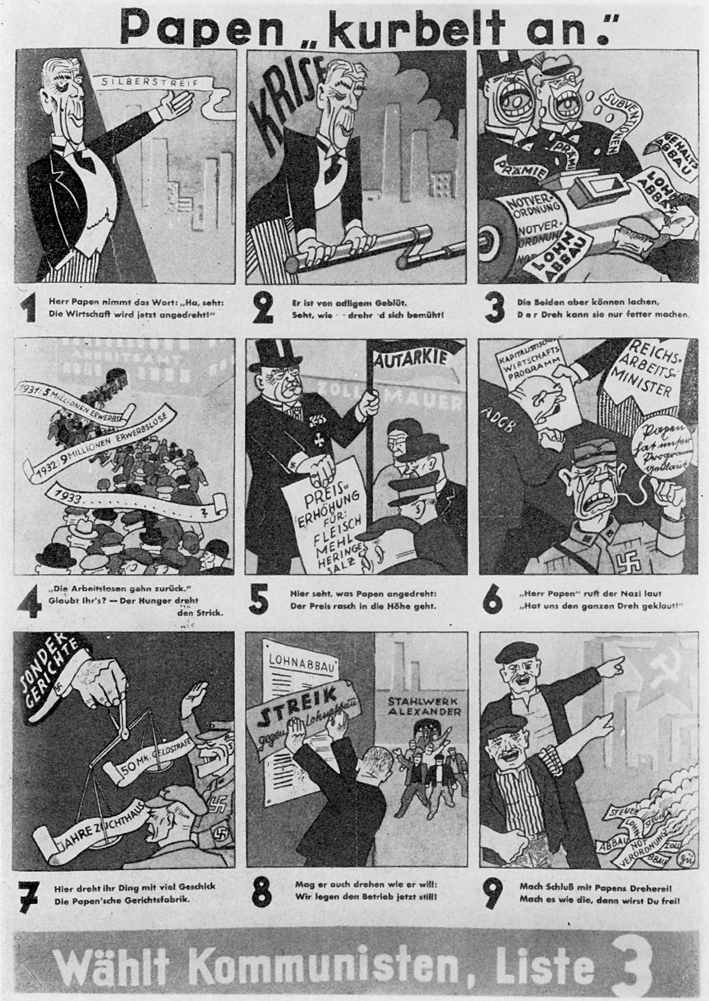 KPD in der Wirtschaftskrise 1932